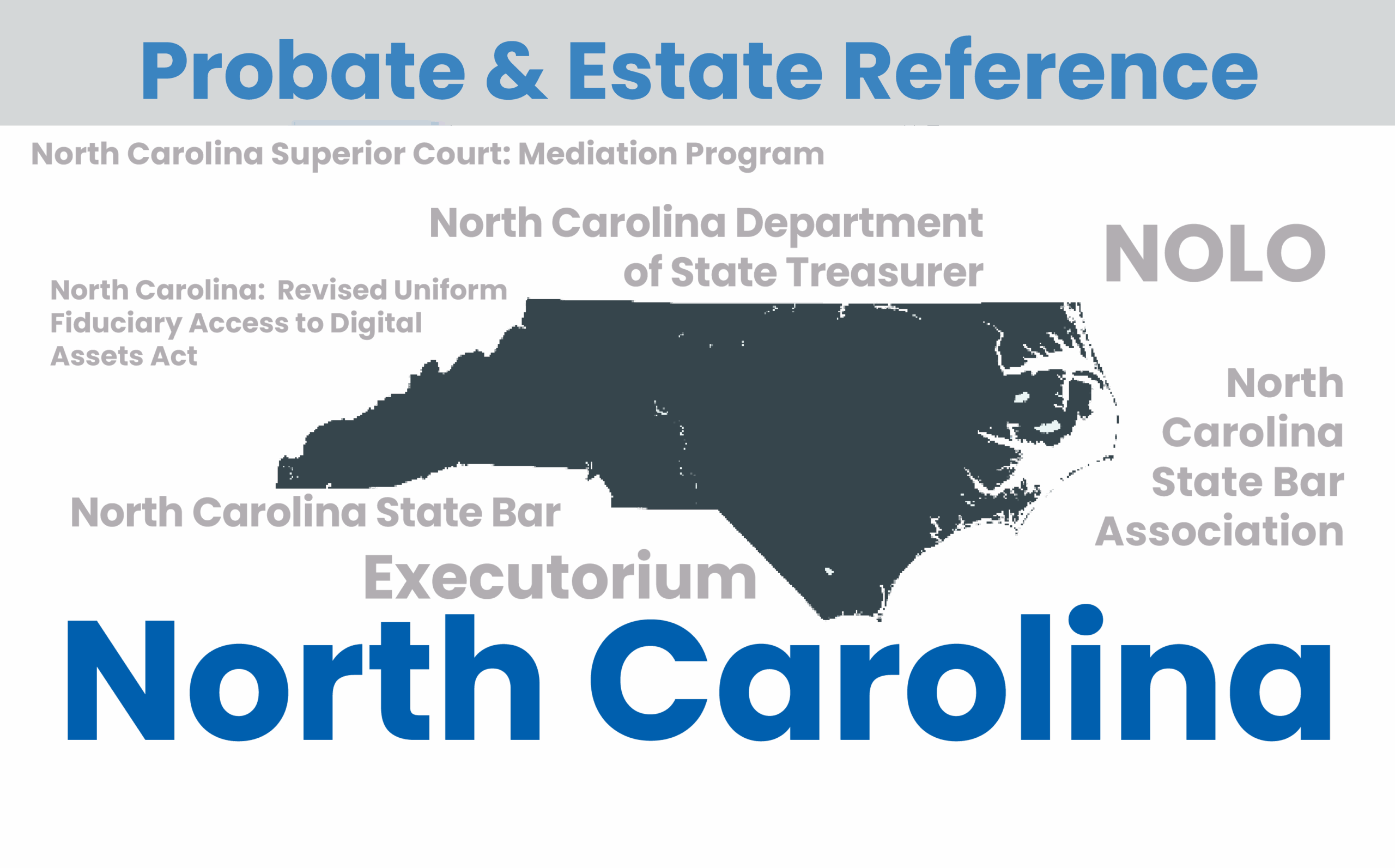 North Carolina Estate and Probate Reference